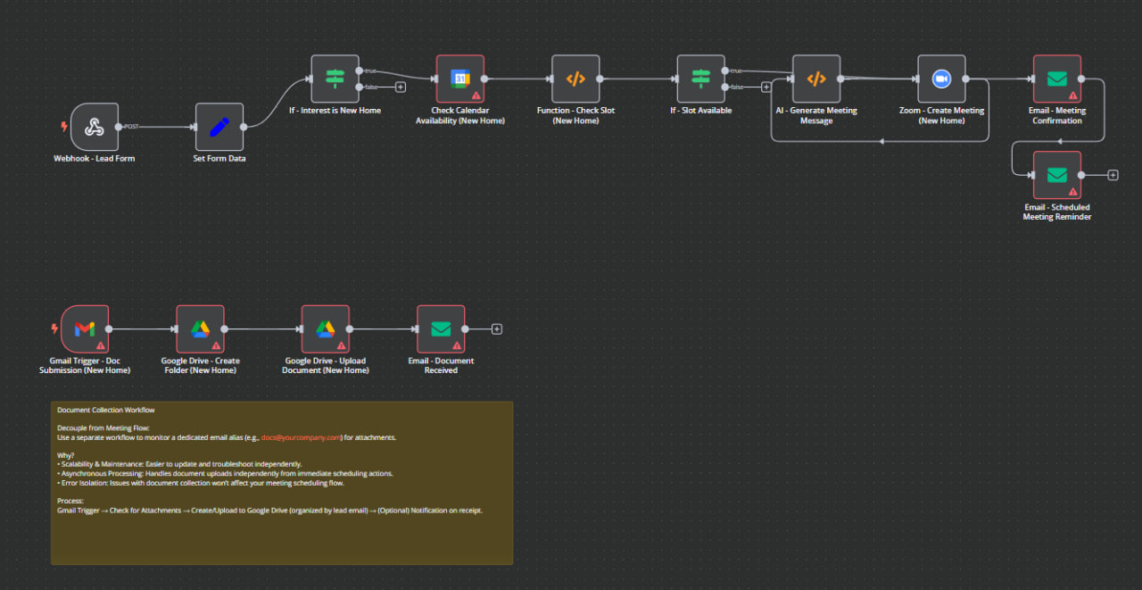 Workflow agents immobiliers